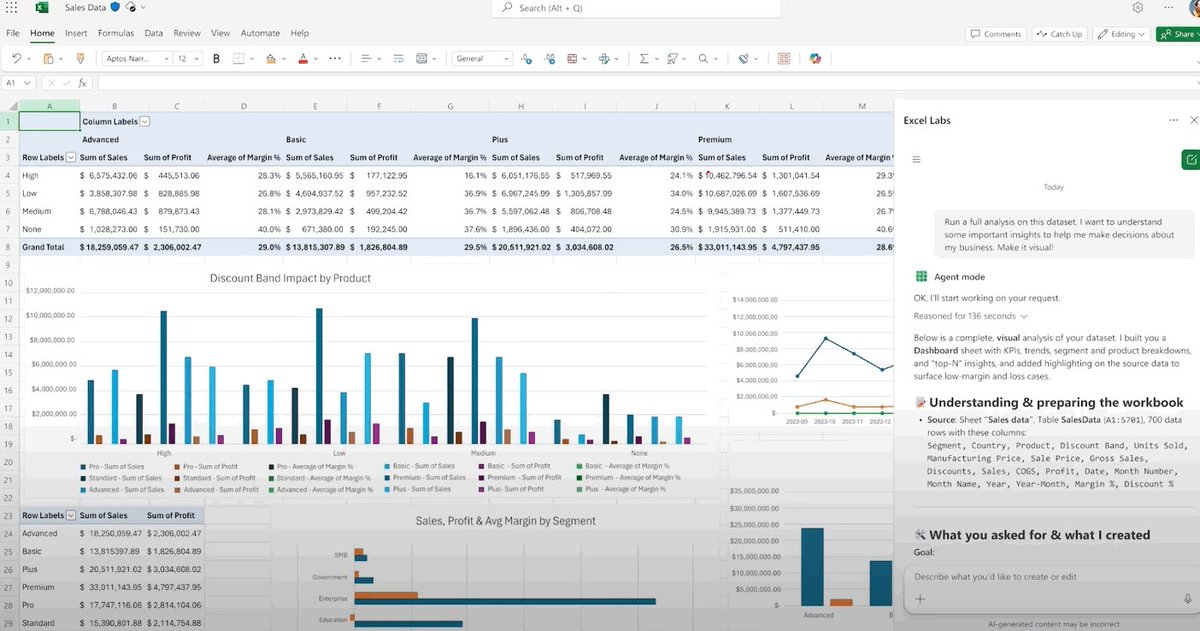 Sumit Chauhan tweet media