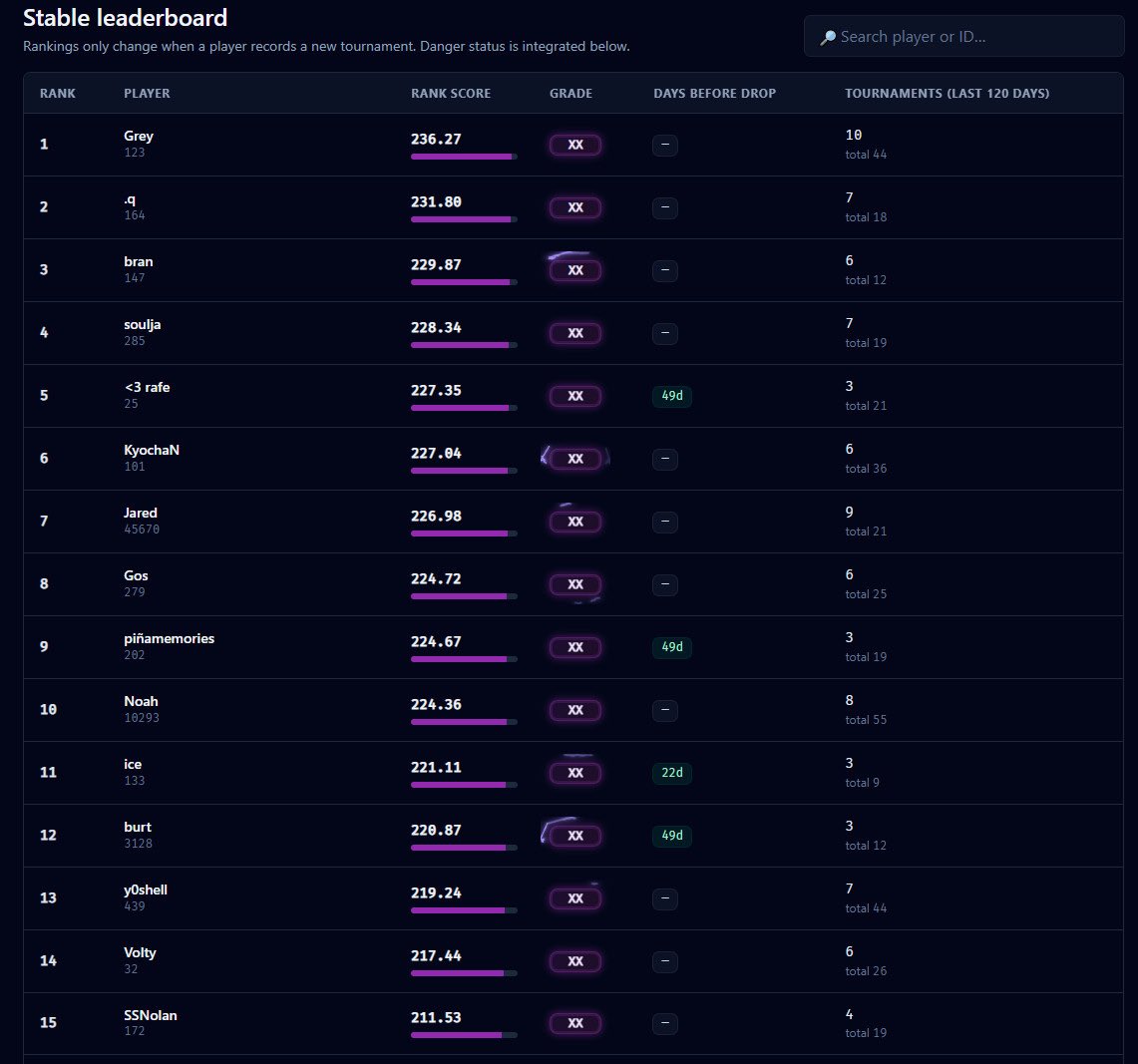JoyTheDataNerd's tweet image. Soon