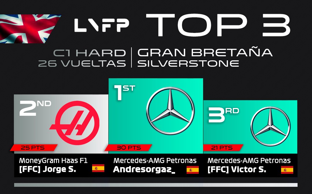 Liga Nacional Fair Play tweet media