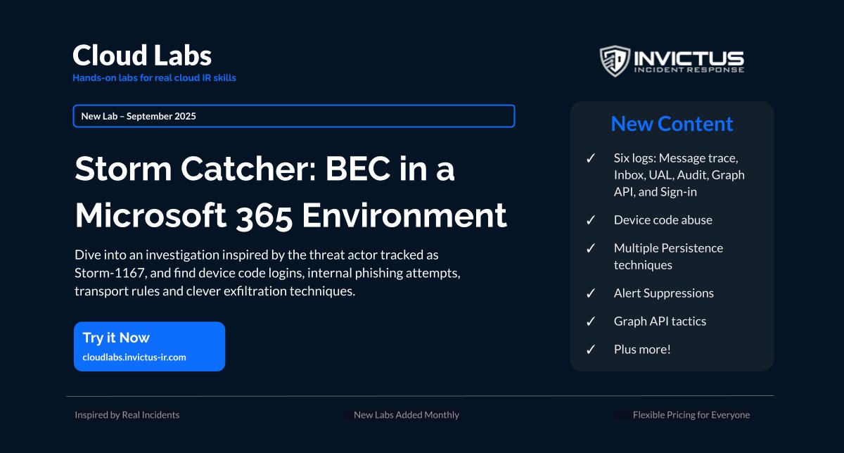 Invictus Incident Response tweet media