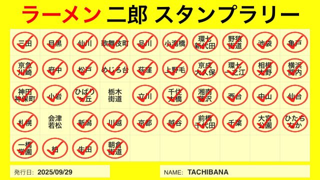 meuktad's tweet photo. 弾丸福岡遠征
42/44 https://t.co/voQMU1eLH1