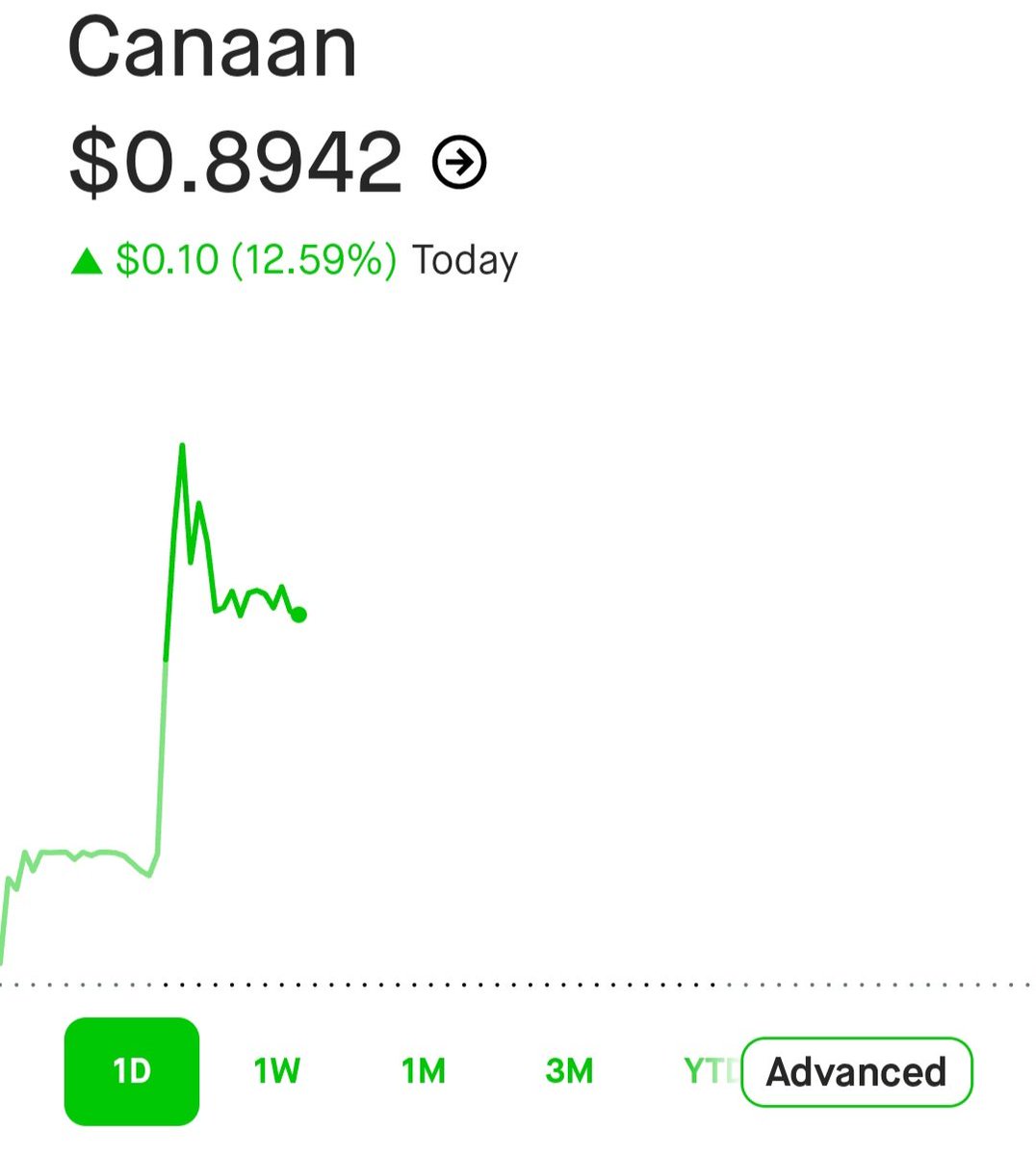 IncomeSharks tweet media