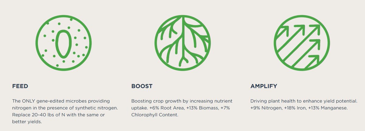 Carlson Seed tweet media