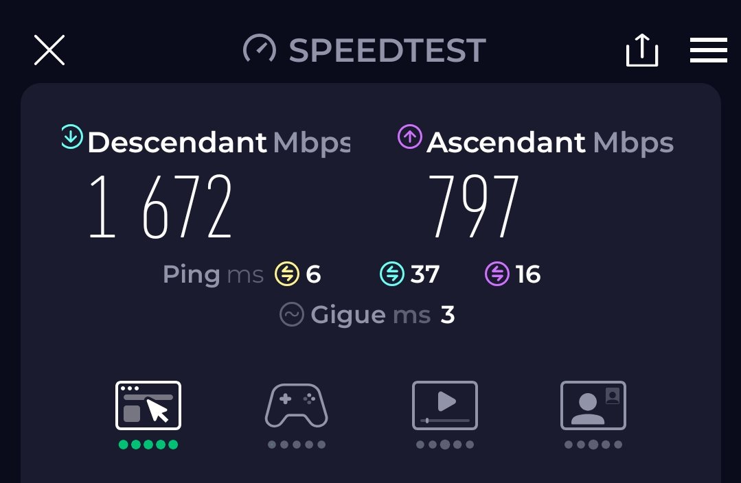 C'est aussi puissant le wifi 7 ? 🫠