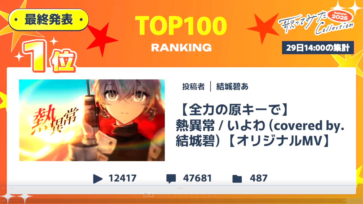 結城 碧 / 甲斐 碧 tweet media