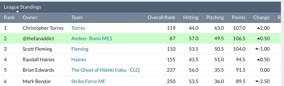 @TheFanAddict tweet media