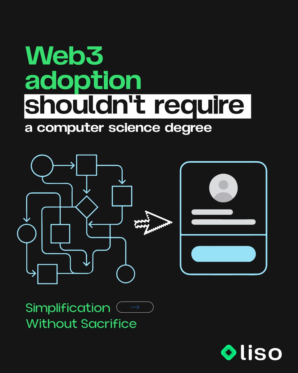 LISOXYZ's tweet image. Web3 is simple with Liso 🎯
❌ Wallets &amp;amp; gas fees
✅ Music &amp;amp; ownership

The future of music shouldn’t feel like computer science 🚀
#liso #web3simple