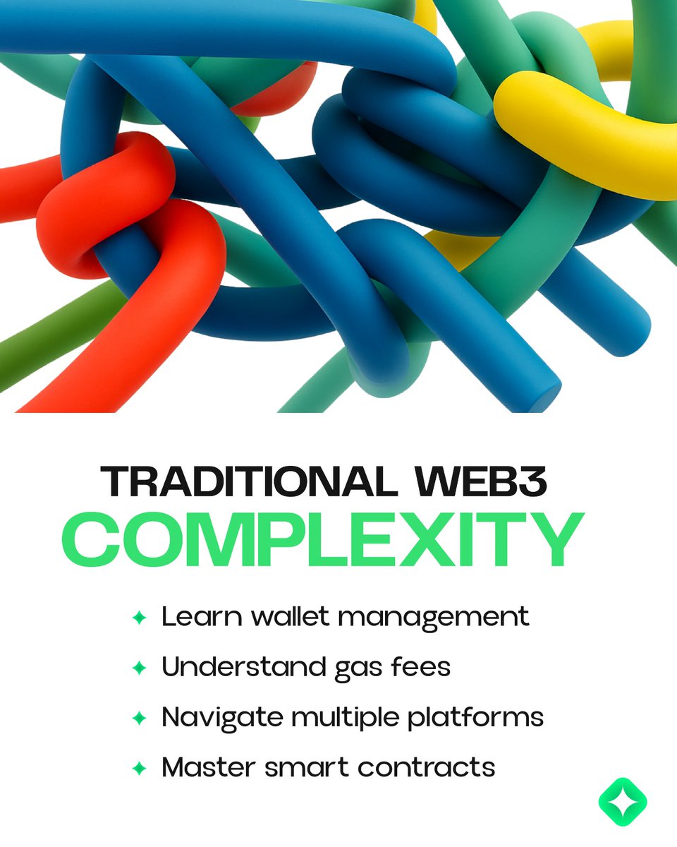 LISOXYZ's tweet image. Web3 is simple with Liso 🎯
❌ Wallets &amp;amp; gas fees
✅ Music &amp;amp; ownership

The future of music shouldn’t feel like computer science 🚀
#liso #web3simple