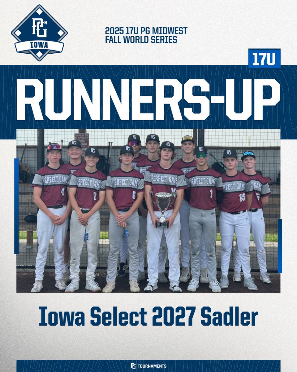 IowaPG's tweet photo. 2025 17U PG Midwest Fall World Series 🏆
🥇 Champion: Iowa Select 2027 PG/OBE
🥈 Finalist: Iowa Select 2027 Sadler
🏅 MVP: Danny Doyle 
🏅 MVPitcher: Wyatt Ebel 

👇 Top Performers in comments! https://t.co/MCQzsv0zgv