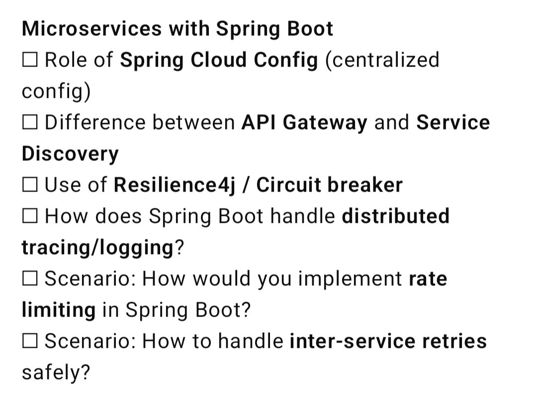 SumitM_X's tweet image. If you have Microservices with Spring Boot mentioned in your CV , don't go for an interview without ticking this checklist :