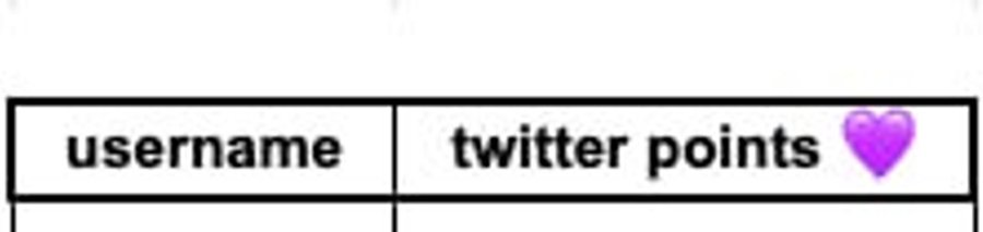 crappy king tweet media