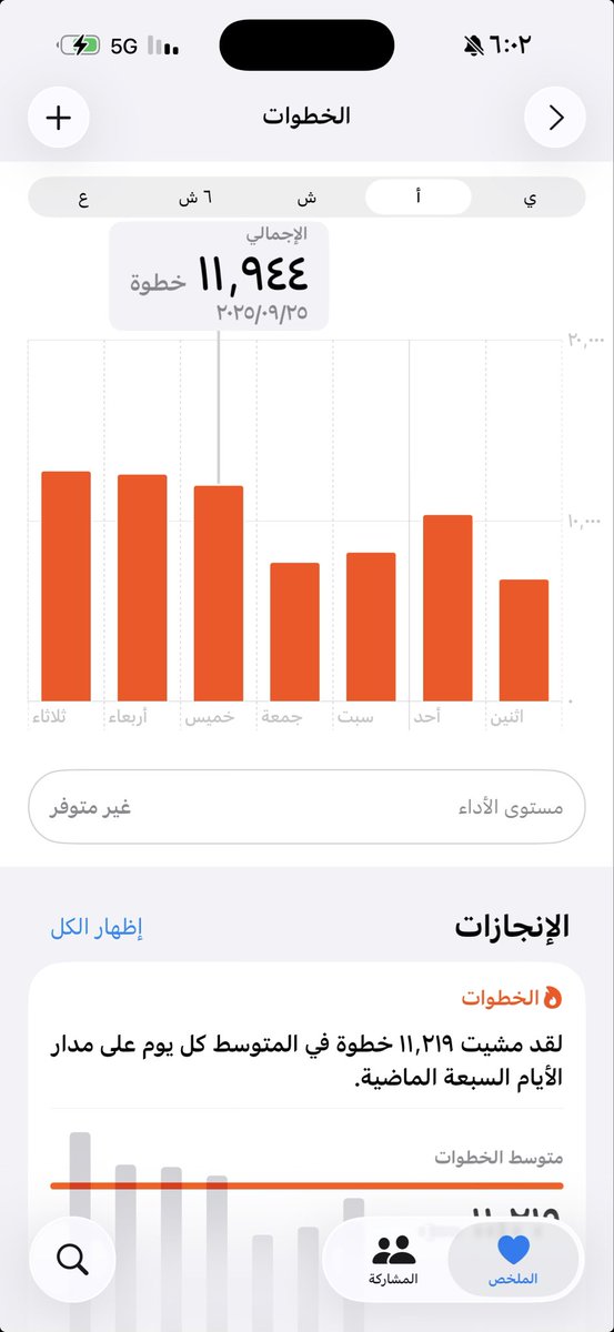 Nasser Abahussain tweet media