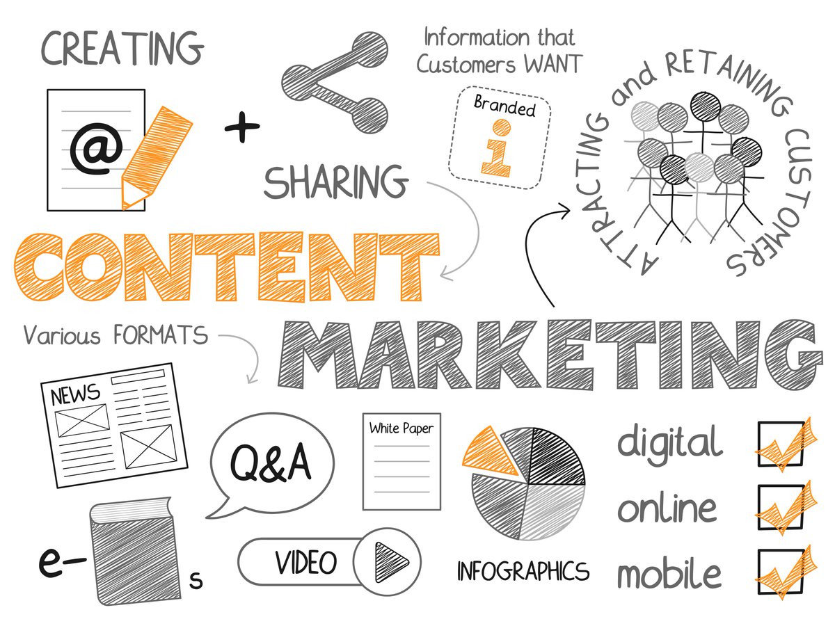 iwebcontent's tweet image. In the digital age, your brand’s story is told everywhere: on your site, in social feeds, through ads. We ensure it’s consistent, compelling, and aligned with your growth goals. #ContentMarketing iwebcontent.com/marketing-serv…