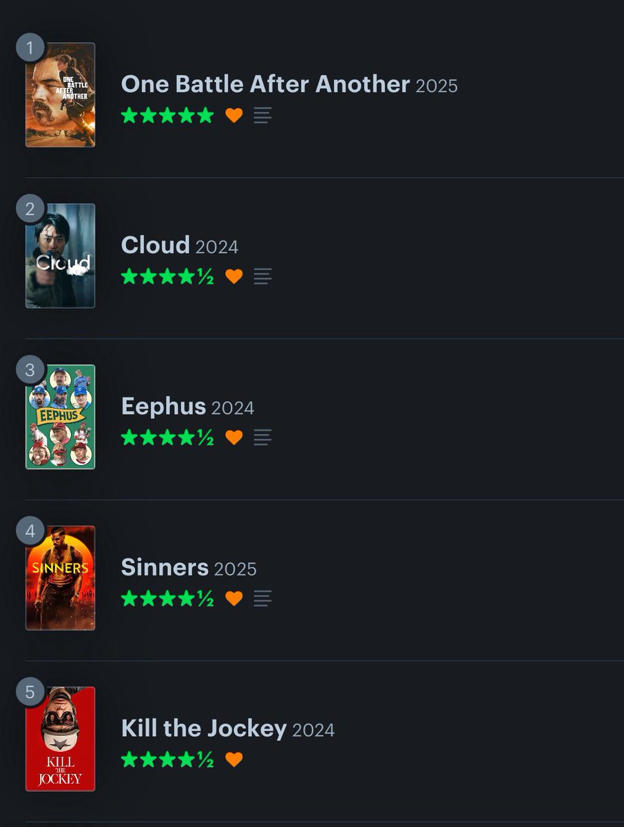 Top 5 top 5 top 5