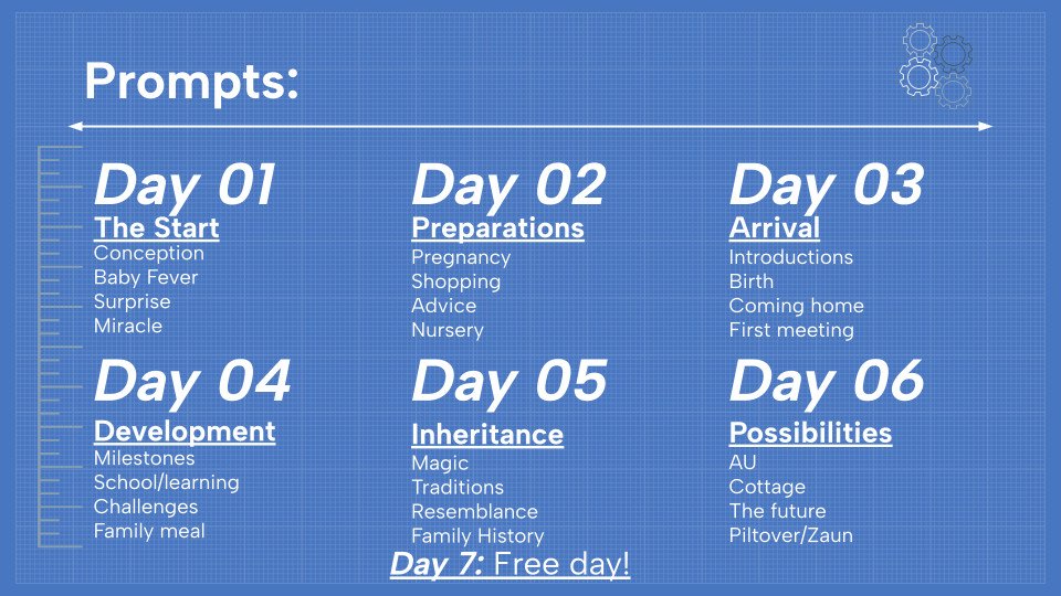 aIteregoes's tweet photo. wait the #hexdadsweek prompts are so cute.. i gotta write something 🏃🏾➡️🏃🏾➡️ https://t.co/YGyRI9IMKy