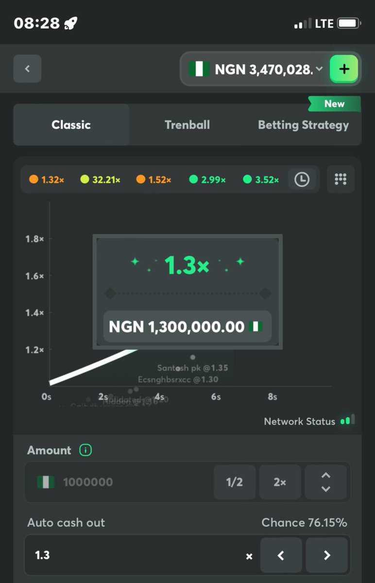 thepredictor001's tweet image. We bagged massive wins this morning 💰… just a normal day with The Predictor fam 😎

#ThePredictor #CrashCasino #SportyBet #SmartPunter
