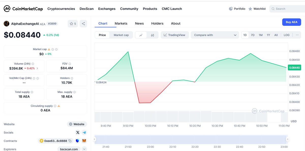 AEACoin_CTO's tweet photo. 📊 Track $AEA data in real-time here:  https://t.co/s1g4nufPx0

#AlphaExchange #AEA #AI #DeFi #Web3 #Blockchain #CMC #Listing https://t.co/PISkoXBY61