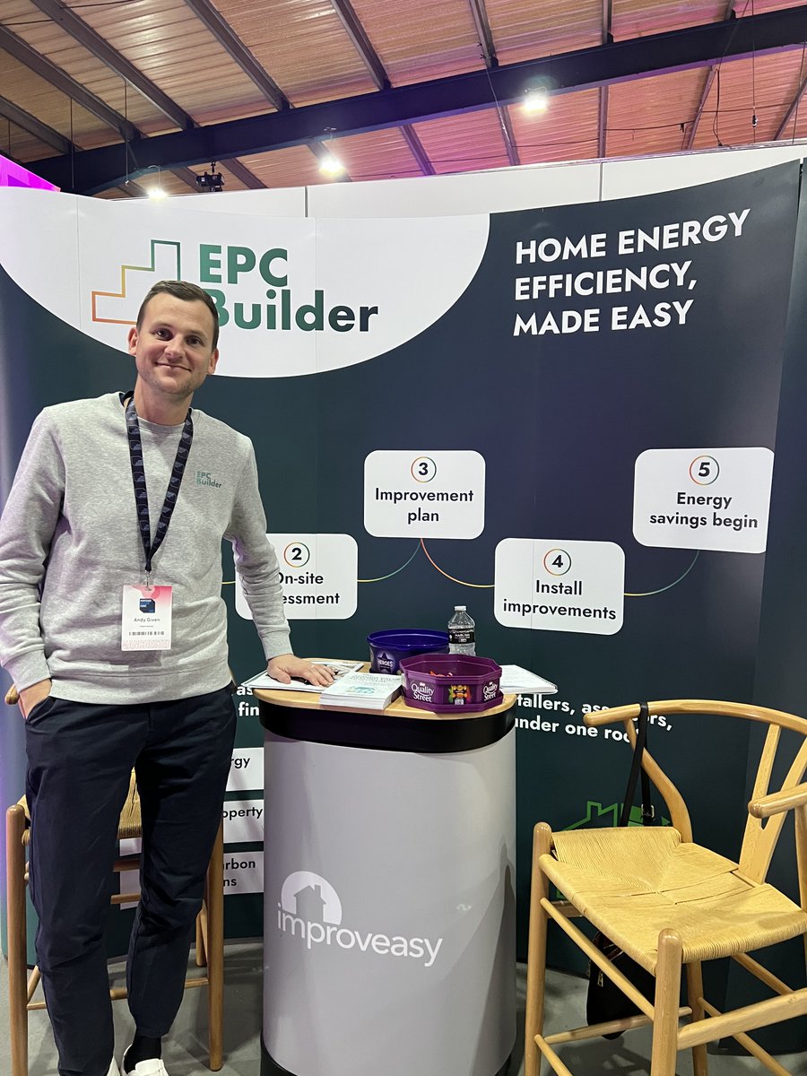 The Improveasy Group tweet media