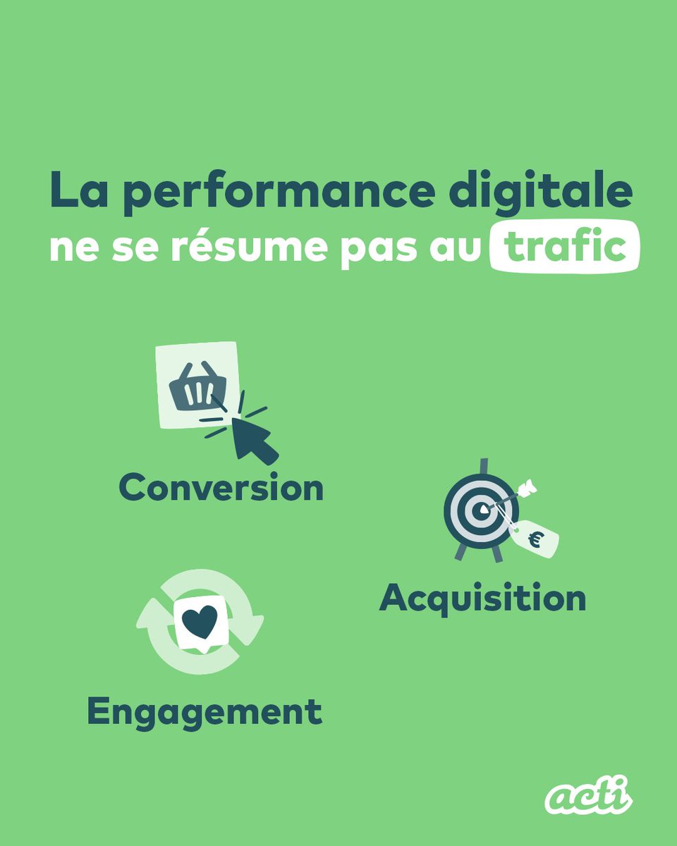 🎯 La performance digitale ne se résume pas au trafic.

3 KPI à suivre pour un site vraiment efficace :
1️⃣ Taux de conversion
2️⃣ Coût d’acquisition
3️⃣ Engagement

👉 Le défi : transformer les visites en résultats concrets.