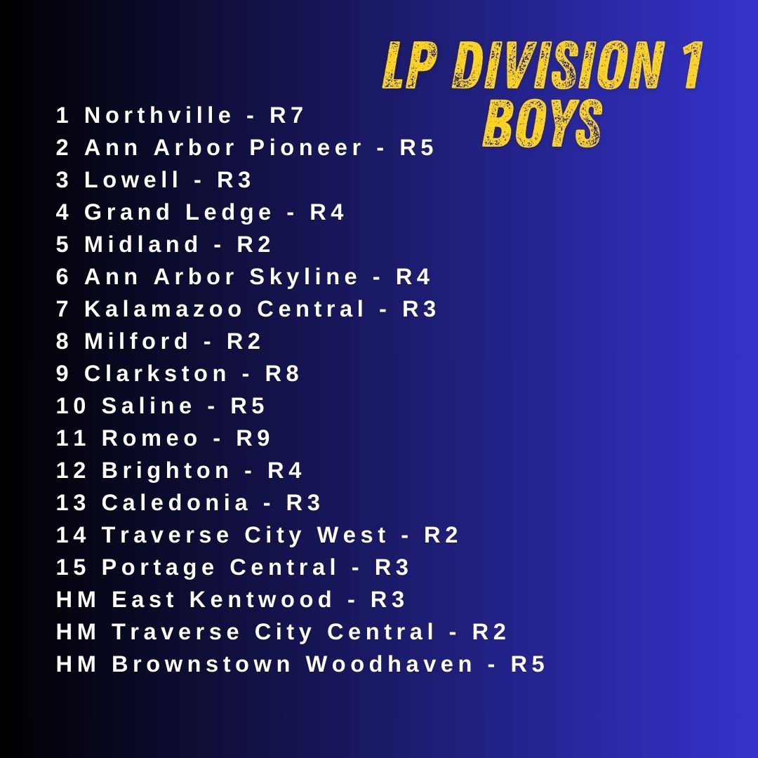 MichiganXCcom's tweet image. Rankings for the week of September 29 - D1