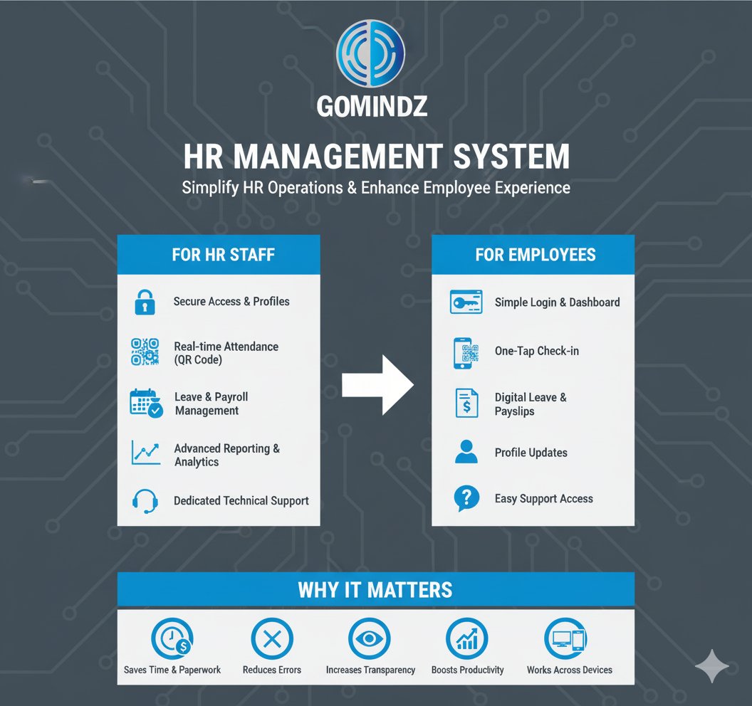 Gomindz_Inc's tweet photo. Struggling with HR ops?
Our HR Management System simplifies everything.
✅ Real-time QR attendance, payroll, leave management for HR.
✅ Easy login, check-in, and digital pay slips for employees. Time to boost efficiency. #HRTech #HRManagement #Gomindz #SimplifyHR https://t.co/qbuBleiuFM