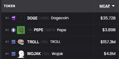 something doesnt look right