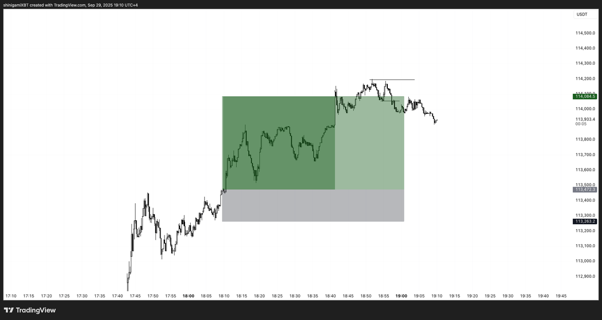 shinigamiXBT tweet media
