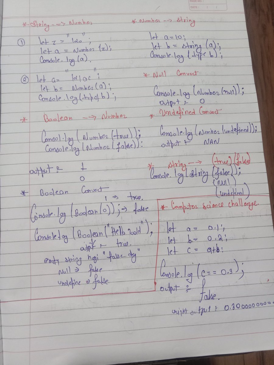 Snycoder_x's tweet image. Day 19 – Web Dev Defence Series 🚀
Explored JavaScript Operators, Loops & If Conditions 💻
Step by step, building strong JS fundamentals ⚡
#WebDevelopment #JavaScript #CodingJourney