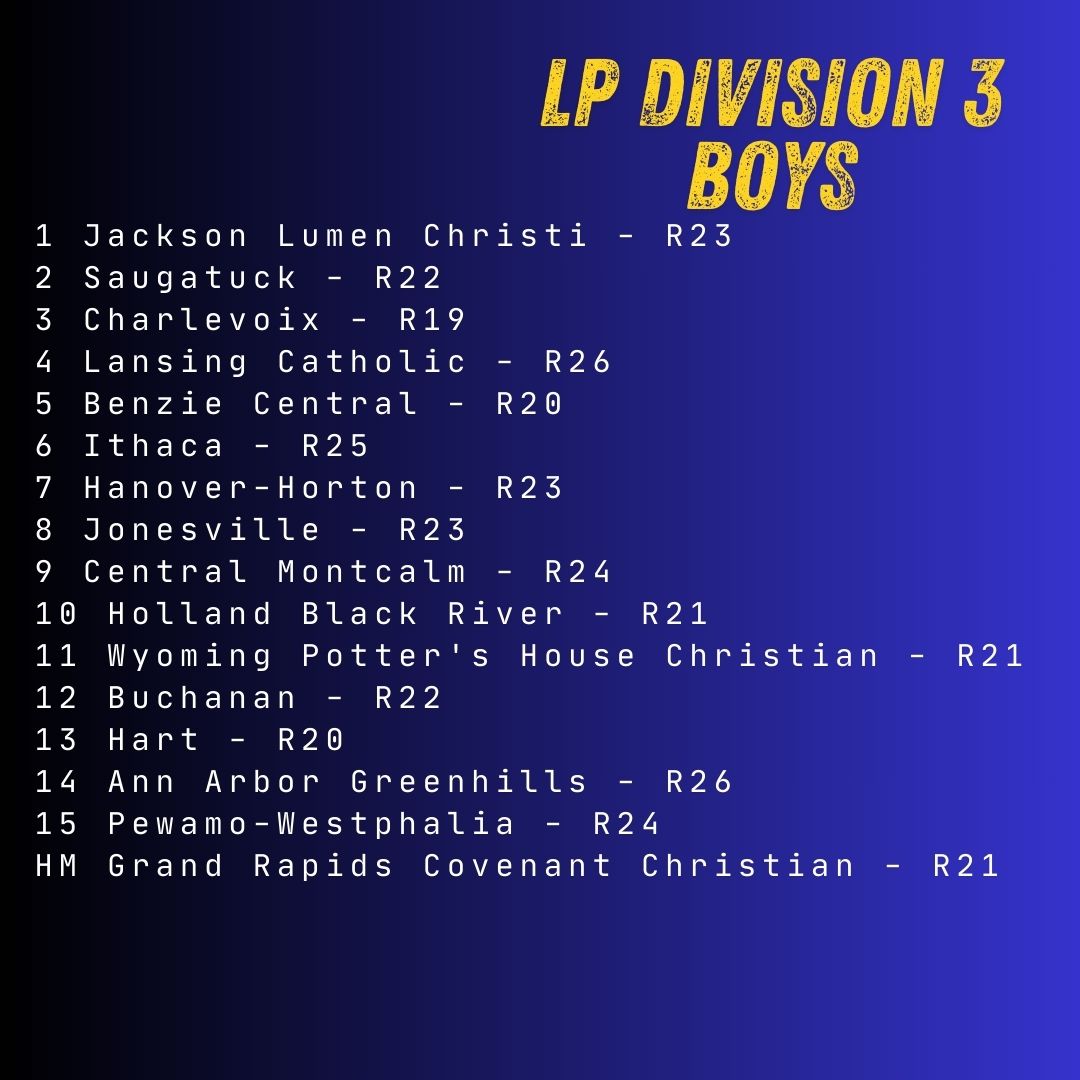 MichiganXCcom's tweet image. Rankings for the week of September 29 - D3