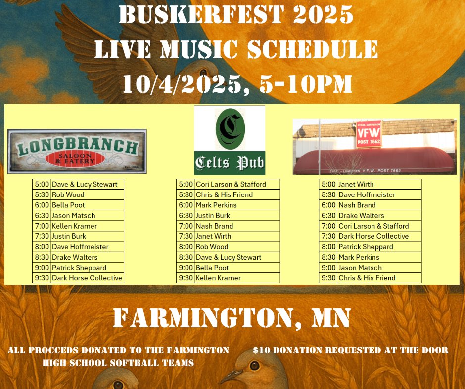 FHS Softball tweet media