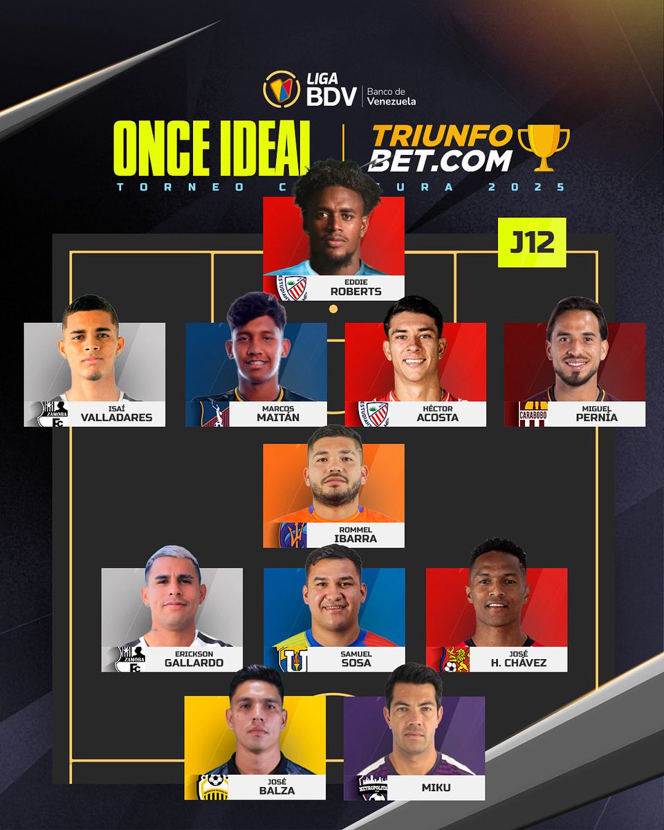 Liga FUTVE tweet media