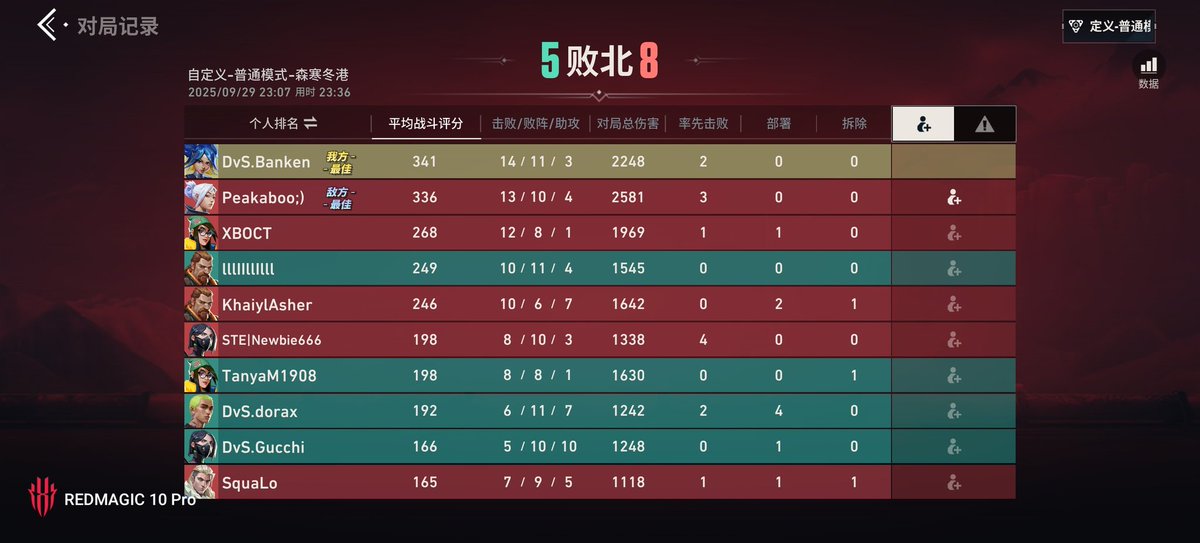 ばんけんｻﾌﾞ🐶🐾@熱血界隈 tweet media