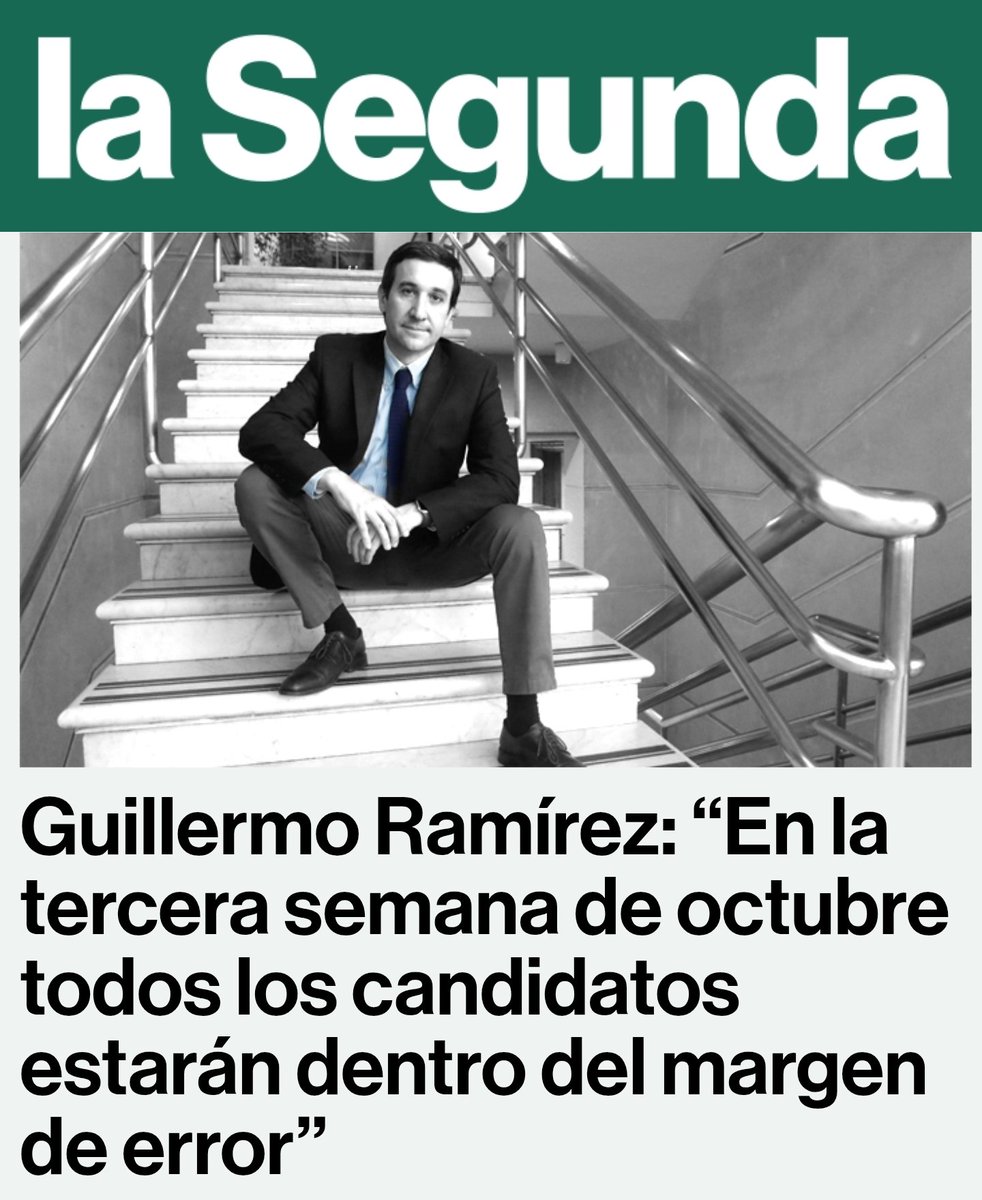 ChilePortadas's tweet photo. 📰 Guillermo Ramírez (UDI) se la juega:
“En la tercera semana de octubre todos los candidatos estarán dentro del margen de error”
#MuchoGustoMG #Bernarda #ContigoCHV #Quilpué https://t.co/ncwbGV6mbd