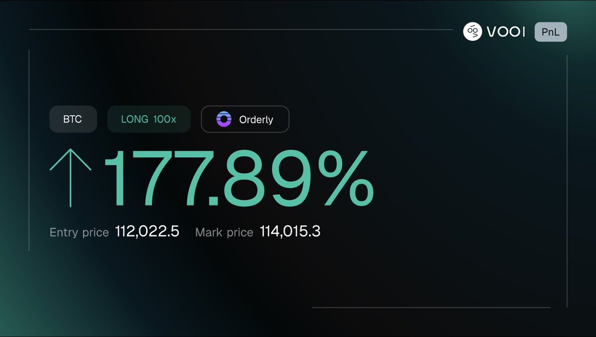 1saevv's tweet photo. Trade $BTC perps on @vooi_io โ where the real moves happen.
https://t.co/ZMRSao9Xhd
#PerpsSeason #vooipro #orderly #vooi #PumpBTC https://t.co/fTyqd16GPh