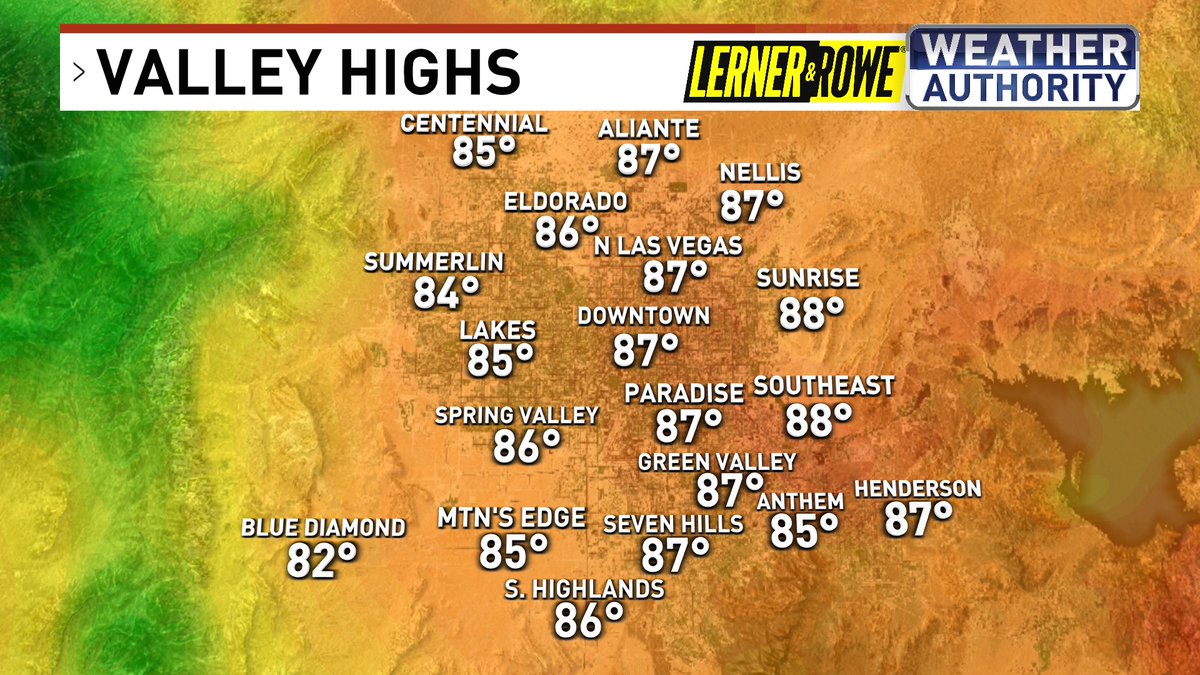 ChloeKoast's tweet image. Expect lots of sunshine &amp;amp; warmer weather on Monday! #WeatherAuthority #LasVegas