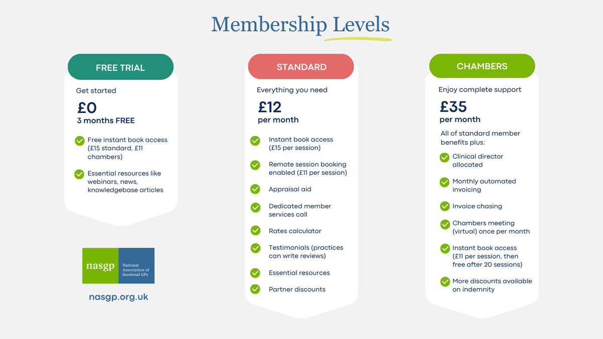 Save time, plan ahead, get clarity, get more work! Why GP locums love Instant Book: nasgp.org.uk/instant-book/

#TeamGP #PrimaryCare #GeneralPractice