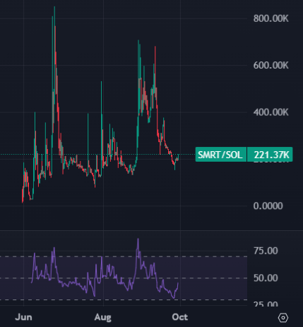 SD_Signals tweet media