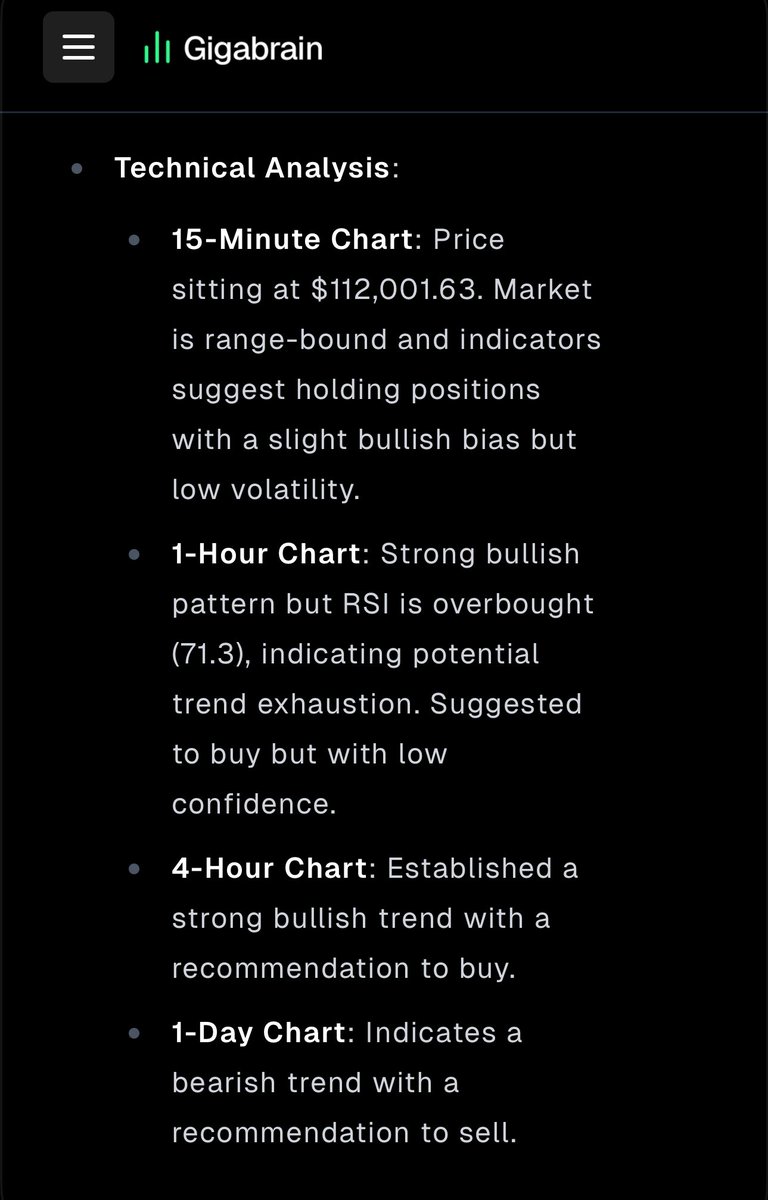 $BRAIN V2 ⚡️

1M $BRAIN = Access.