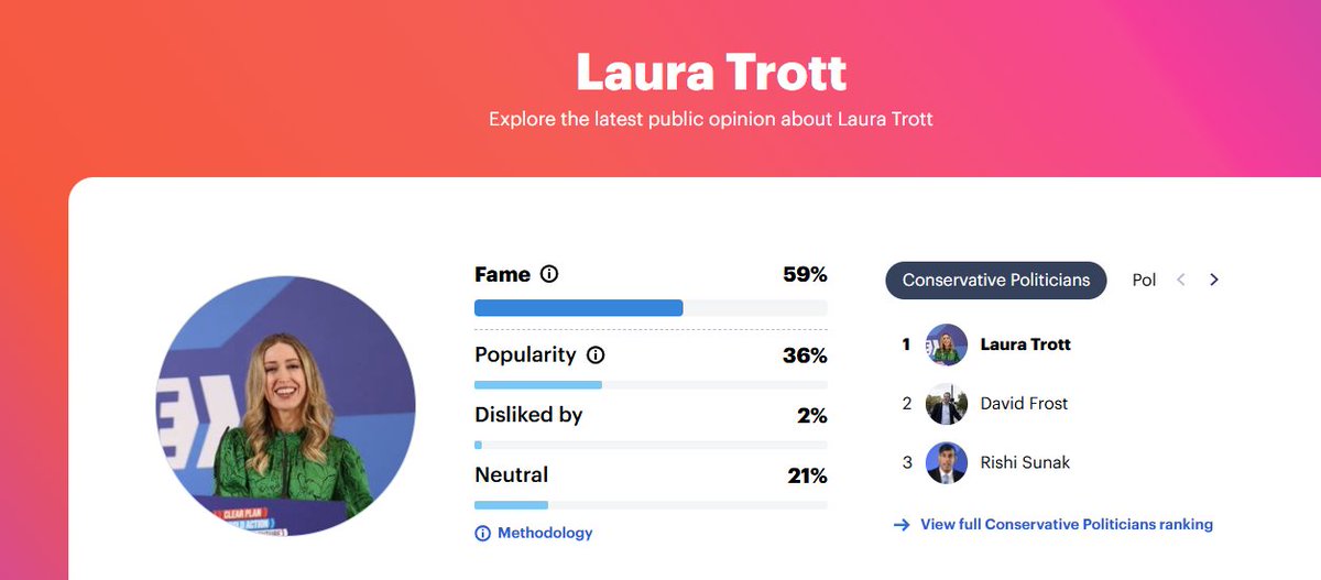 Is Laura Trott's staggeringly high popularity (net +34) because people are confusing her with Laura Kenny (nee Trott) the former Olympian