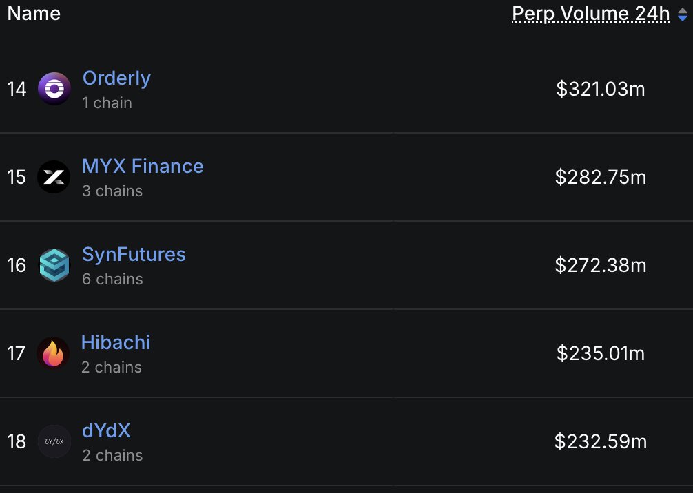 hibachi_xyz's tweet image. canigeta hibachioooooooooooooooo