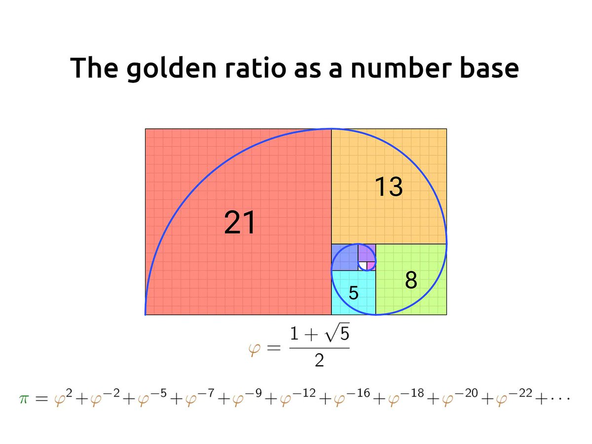 Richard Green tweet media