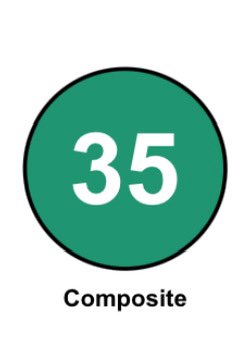 My August offseason was all about test prep this year to get it out of the way before Junior year started. Very happy with my ACT result! #highacademic #uncommitted <a href="/SouthJerseyAs/">South Jersey A's</a> <a href="/notarabledays/">Tara Henry</a> <a href="/TaraTembey/">Tara Smith</a> <a href="/EastCoastFP/">East Coast Fastpitch Softball</a> <a href="/CoastRecruitsSB/">Coast Recruits 🥎</a> <a href="/CoachMary_Brown/">Mary Holt-Kelsch</a>