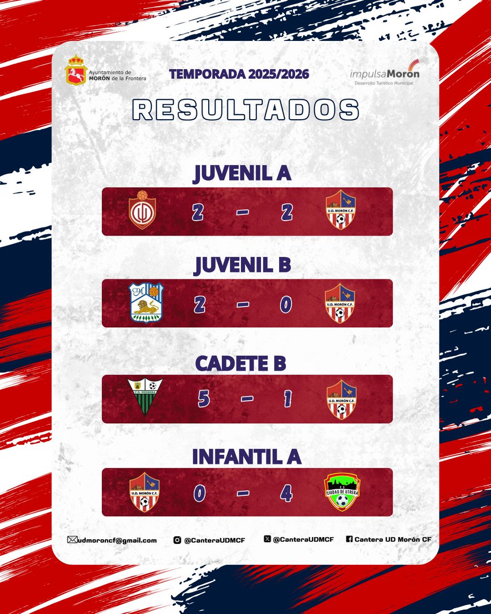Cantera UD Morón CF tweet media