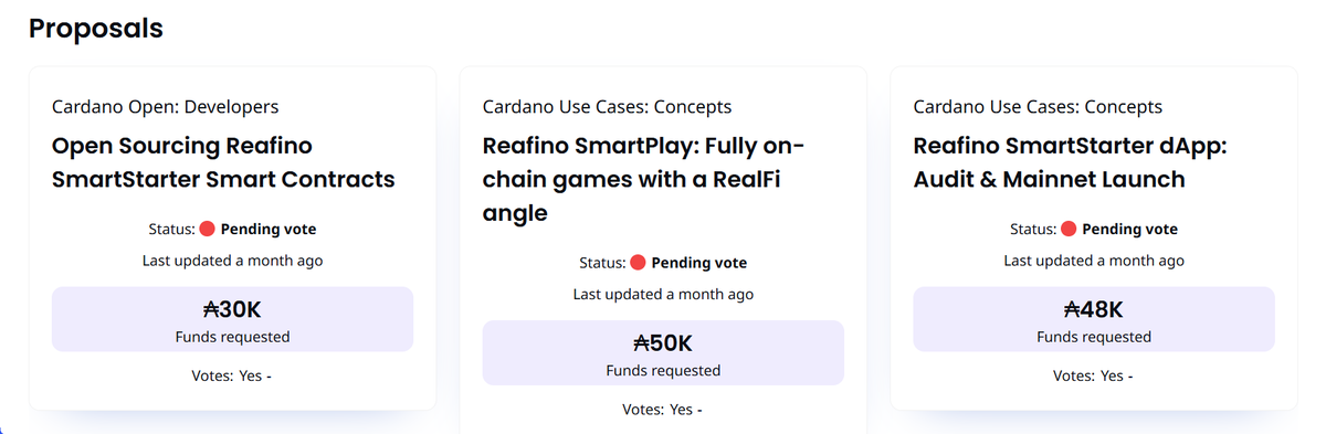In <a href="/Catalyst_onX/">Project Catalyst</a> Fund14, strong proposals - including ours at Reafino - deserve more attention.
We’ve focused on high value add &amp; clear delivery. Worth checking them out 🙌.
Search “Reafino” to vote.