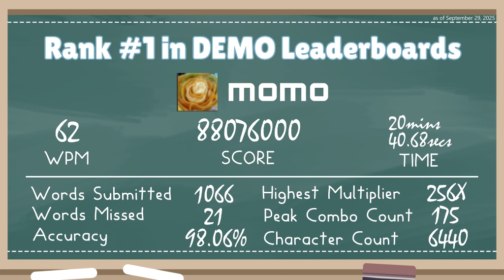 Rank#1 in Leaderboards Stats

Beat the high score by trying our DEMO in Steam: store.steampowered.com/app/3911230/Ke…

#Demo #gamedevelopment #solodev #indiegame #indiedev #Steam #steamnextfest #typing #typinggame #GamingNews
