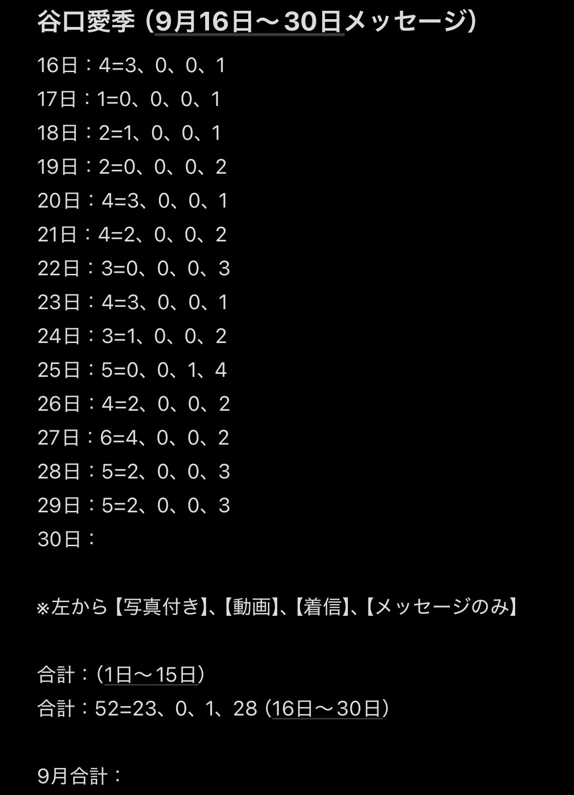 リクエストおまとめ 樒 on X: 