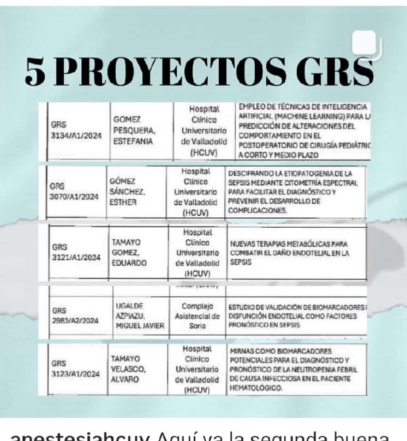 🚨 OTRO LOGRO IMPORTANTE 
Hemos conseguido 5 PROYECTOS GRS de la G. Regional de Salud <a href="/jcyl/">Junta de Castilla y León</a> para seguir investigando y mejorando la vida de nuestros pacientes. La ciencia avanza cuando se apuesta por ella 🧠
¡Enhorabuena compañeros! <a href="/AnestesiaHCUV/">ANESTESIA HCUV</a> <a href="/bio_critic/">BioCritic</a> 
#anestesiaclinico