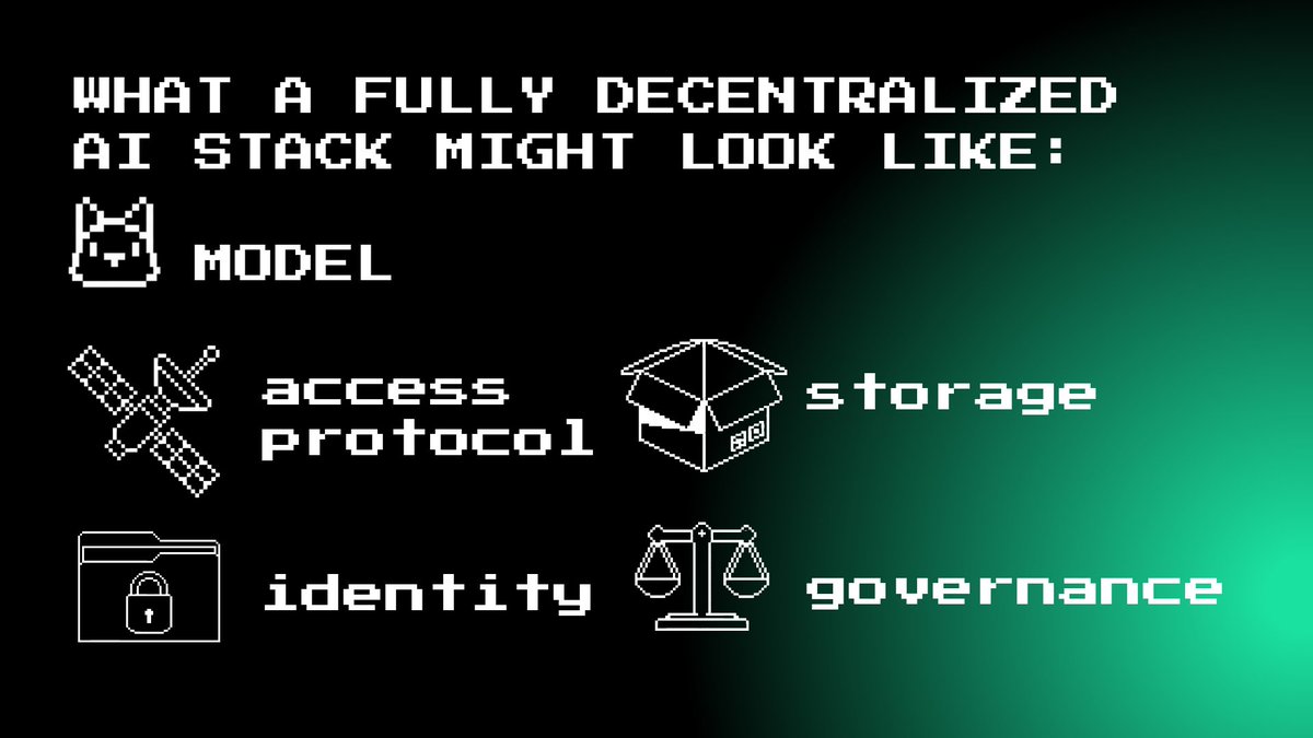 DeAI Chat tweet media