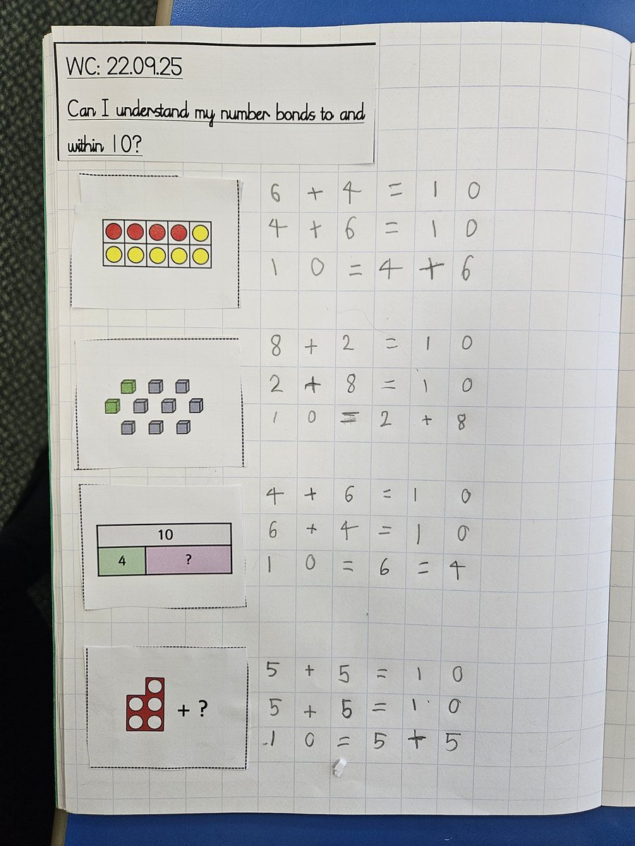 MissVarachhia_'s tweet photo. So proud of my Year 2s today – they did an amazing job presenting their maths work. Love seeing their confidence grow! #rmpamaths @Rowlatts_TMET https://t.co/eZ13U3Parv