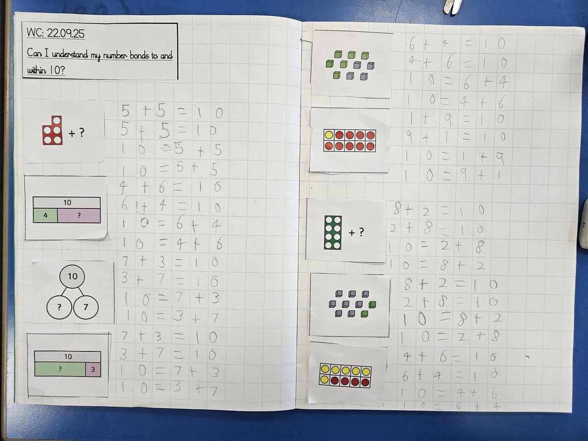 MissVarachhia_'s tweet photo. So proud of my Year 2s today – they did an amazing job presenting their maths work. Love seeing their confidence grow! #rmpamaths @Rowlatts_TMET https://t.co/eZ13U3Parv